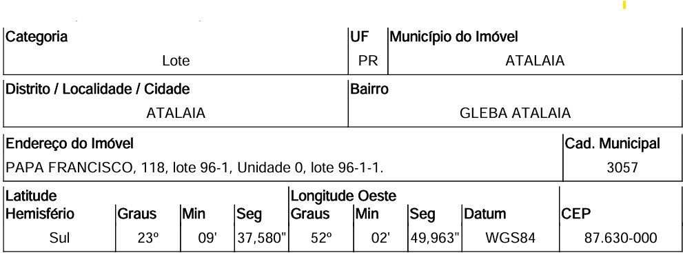 Terreno, 0.00 de área total, 0.00 de área privativa, 900.00 de área do terreno. em Atalaia/PR