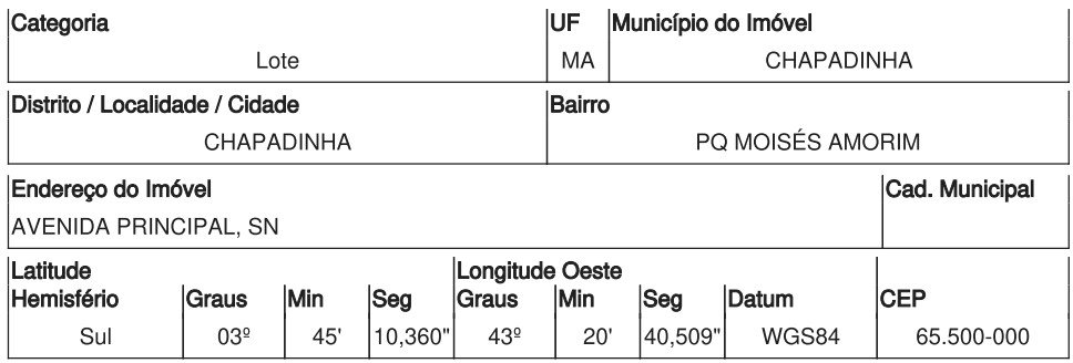 Terreno, 0.00 de área total, 0.00 de área privativa, 500.00 de área do terreno. em Chapadinha/MA