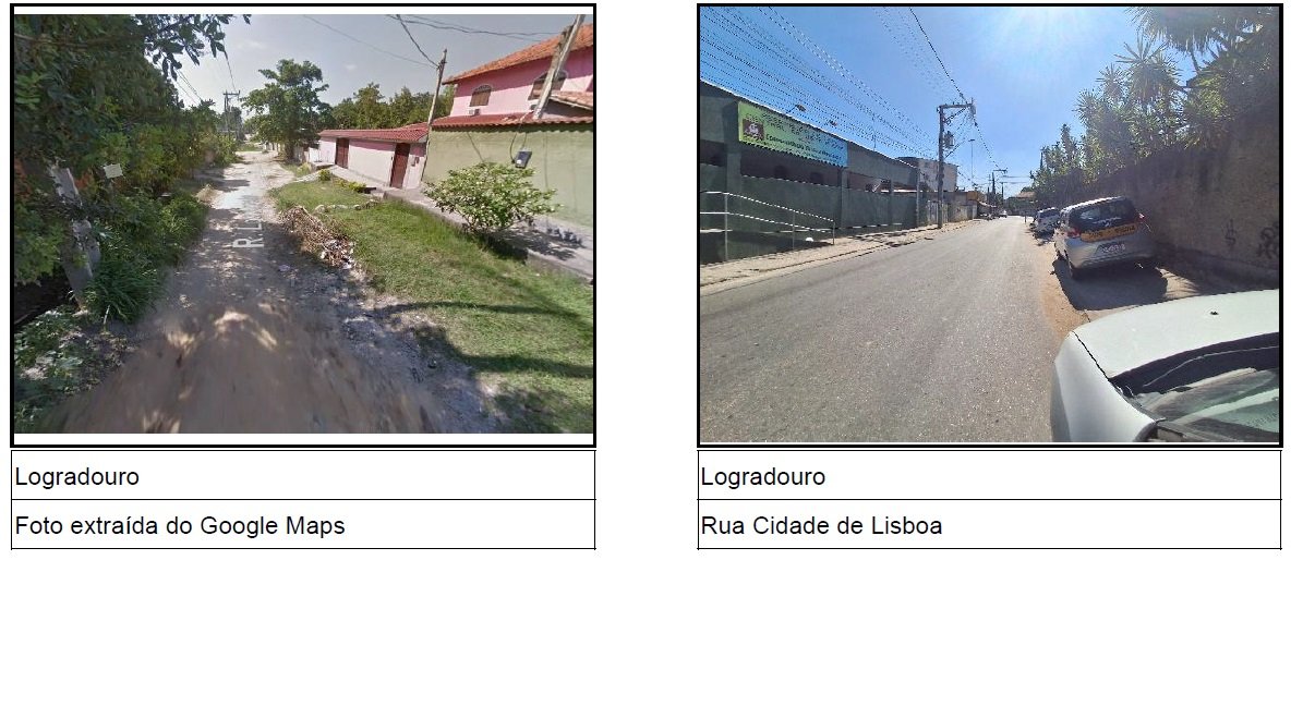 Casa, 84.00 de área total, 84.00 de área privativa, 675.00 de área do terreno,  2 qto(s), em São Gonçalo/RJ - foto 2