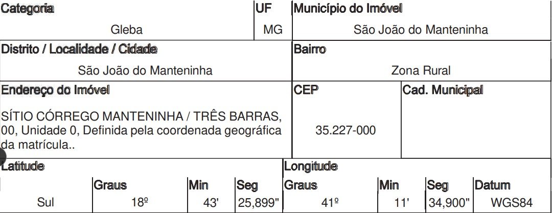 Gleba, 0.00 de área total, 0.00 de área privativa, 467150.00 de área do terreno. em São João do Manteninha/MG