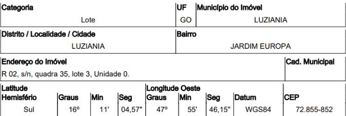 Terreno, 0.00 de área total, 0.00 de área privativa, 300.00 de área do terreno. em Luziânia/GO