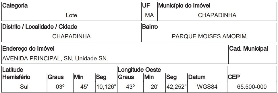 Terreno, 0.00 de área total, 0.00 de área privativa, 500.00 de área do terreno. em Chapadinha/MA