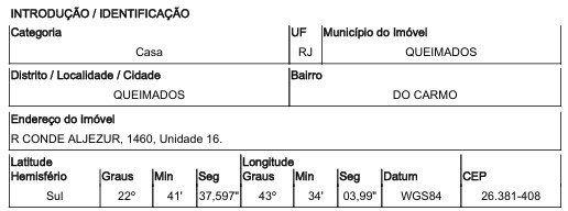 Casa, 0.00 de área total, 34.15 de área privativa, 85.86 de área do terreno,  1 qto(s), WC em Queimados/RJ - foto 2