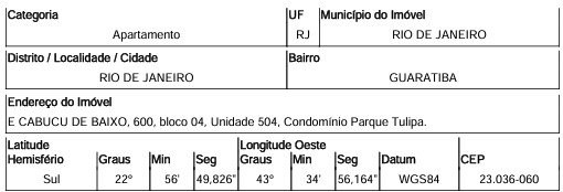 Apartamento, 0.00 de área total, 0.01 de área privativa, 0.00 de área do terreno. em Rio de Janeiro/RJ - foto 2