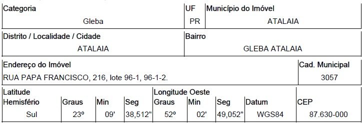 Terreno, 0.00 de área total, 0.00 de área privativa, 1000.00 de área do terreno. em Atalaia/PR - foto 2