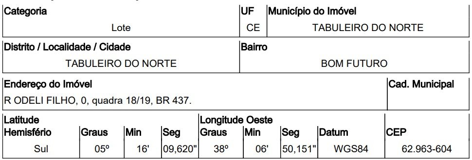 Terreno, 0.00 de área total, 0.00 de área privativa, 5000.00 de área do terreno. em Tabuleiro do Norte/CE