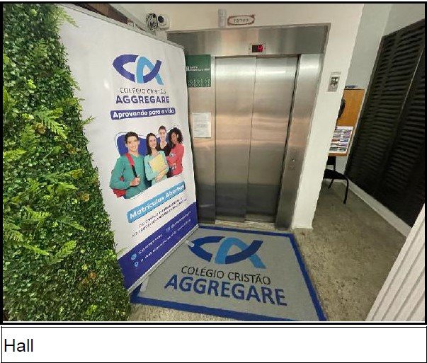 Loja, 0.00 de área total, 33.68 de área privativa, 0.00 de área do terreno. em Niterói/RJ - foto 2